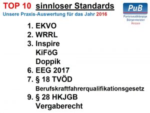 TOP10 sinnloser Standards